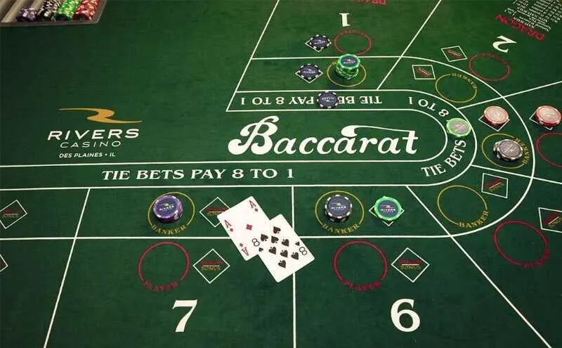 Khái niệm về trò chơi bài Baccarat