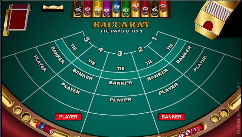 Hiểu đúng luật chơi Baccarat người chơi sẽ nhanh thắng lớn 